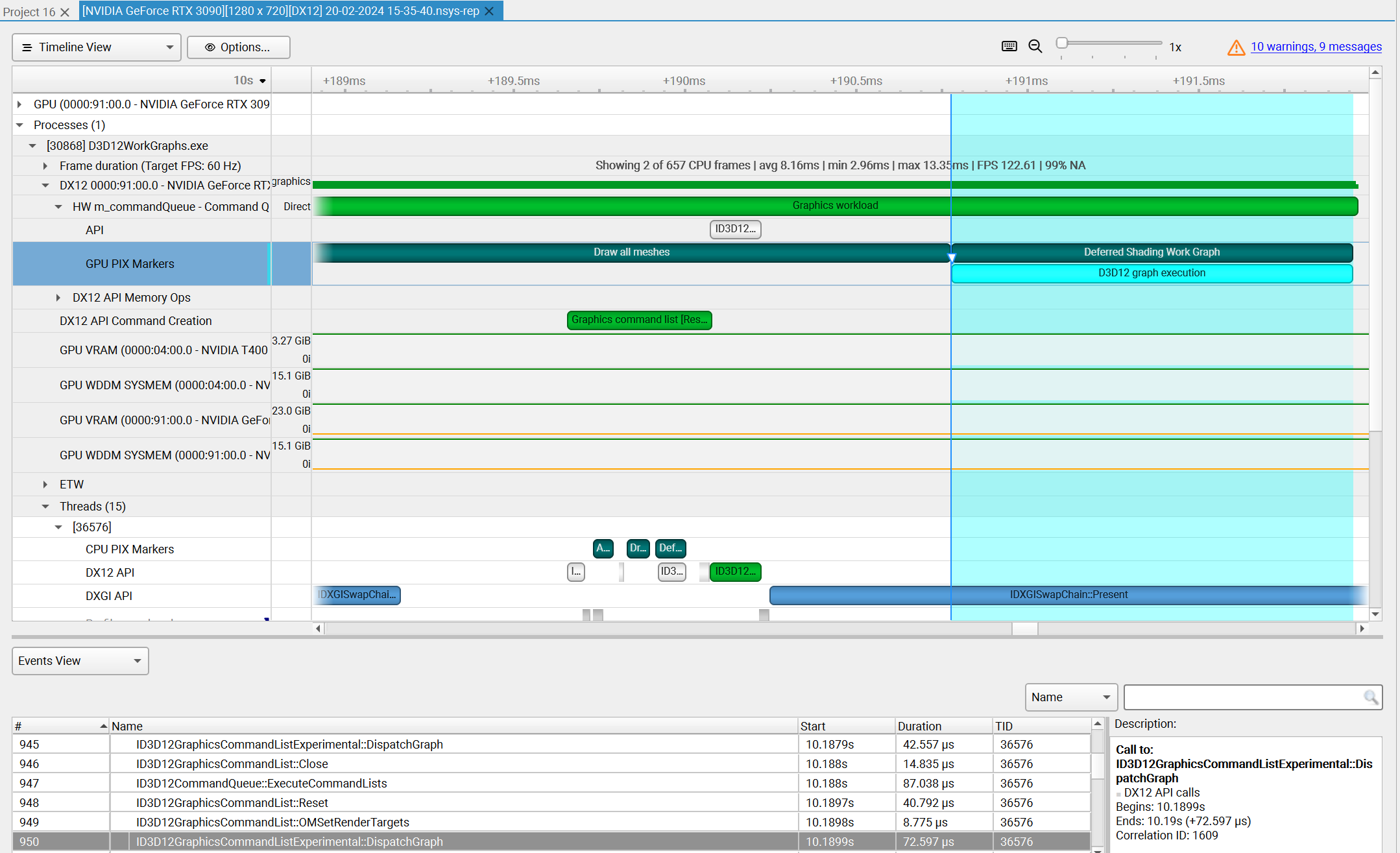 D3D12 API and Workload