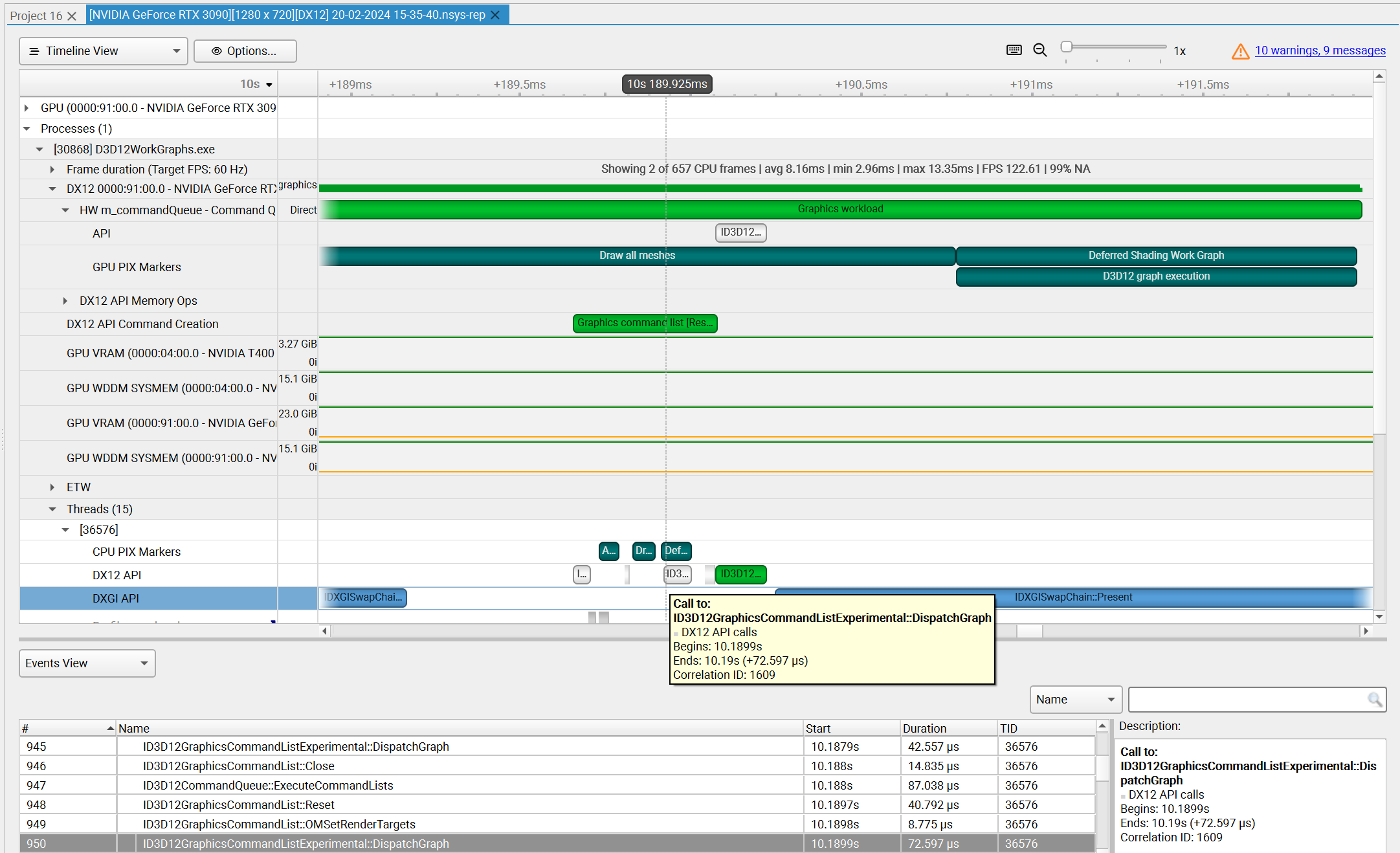 D3D12 Work Graphs API trace