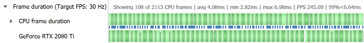 FPS overview