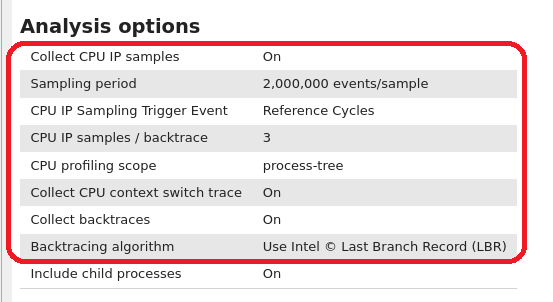 CPU profiling in analysis summary