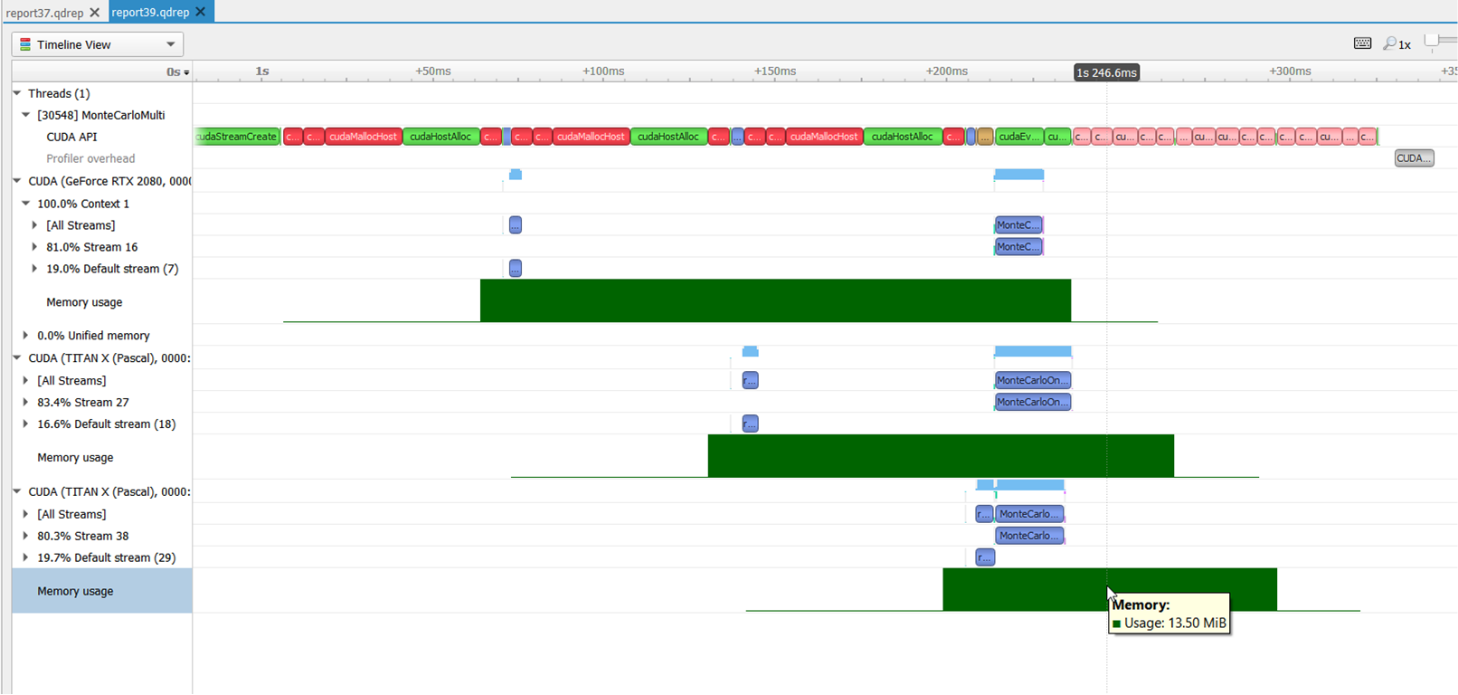 CUDA memory usage graph on multiple threads