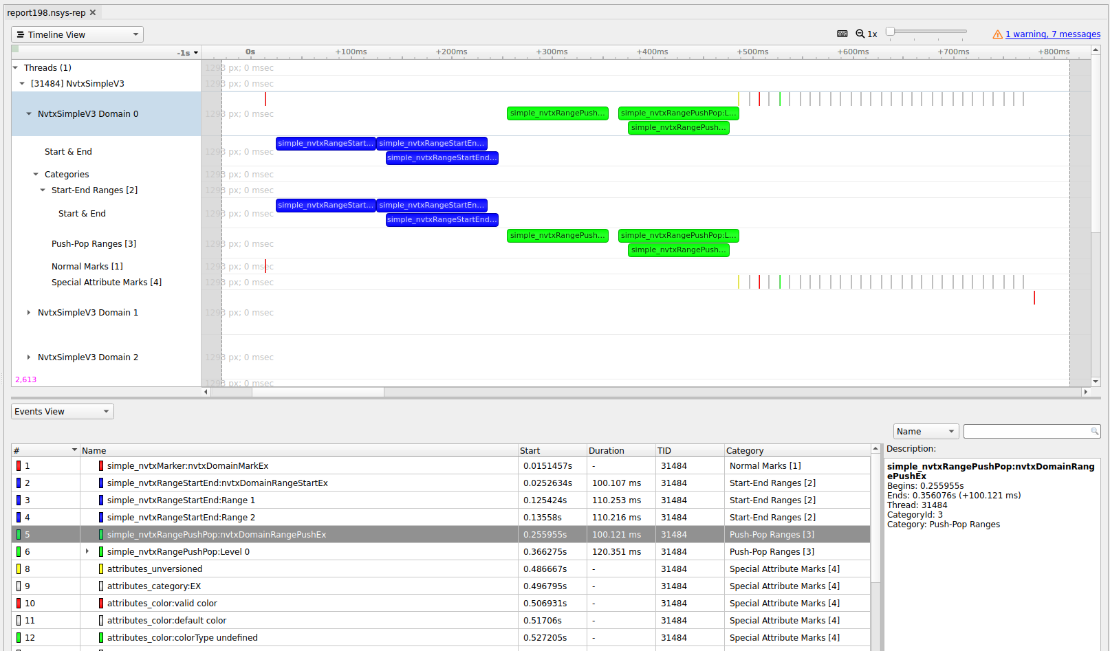 NVTX screenshot with domains and categories