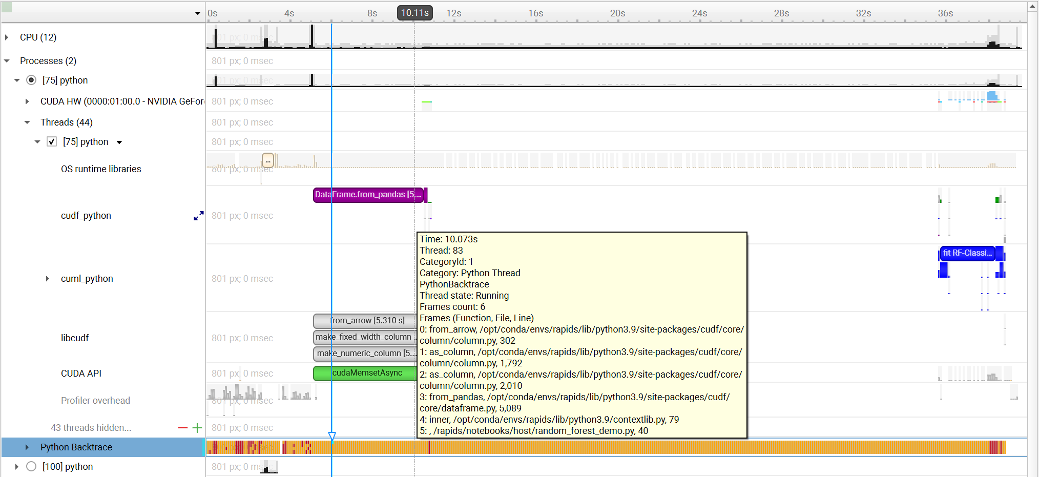 Python Backtrace sampling