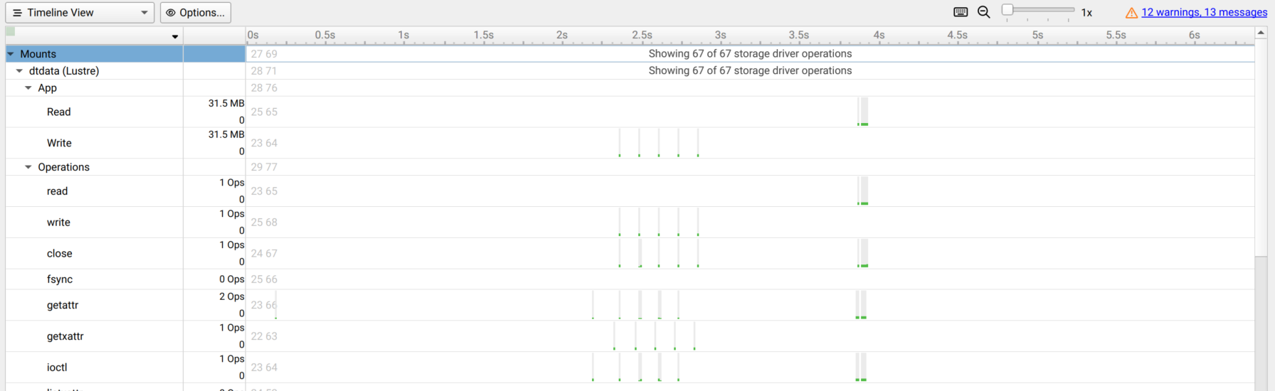 Lustre storage report file with expanding counters