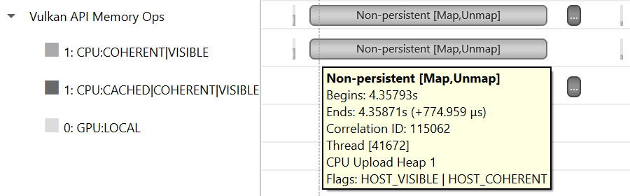 Vulkan Memory Operations