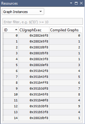 ../_images/nextgen-resources-graph-instances.01.png