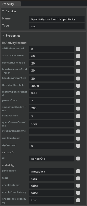 Collapsed View of a Service Node