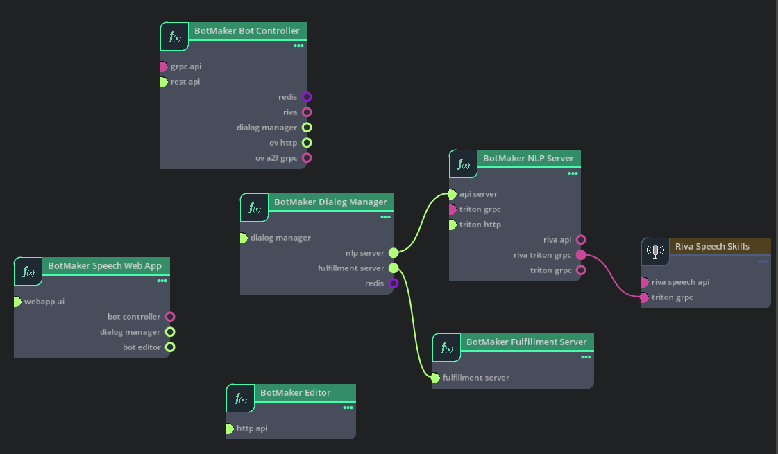 UCS Studio - Add Speech Microservices